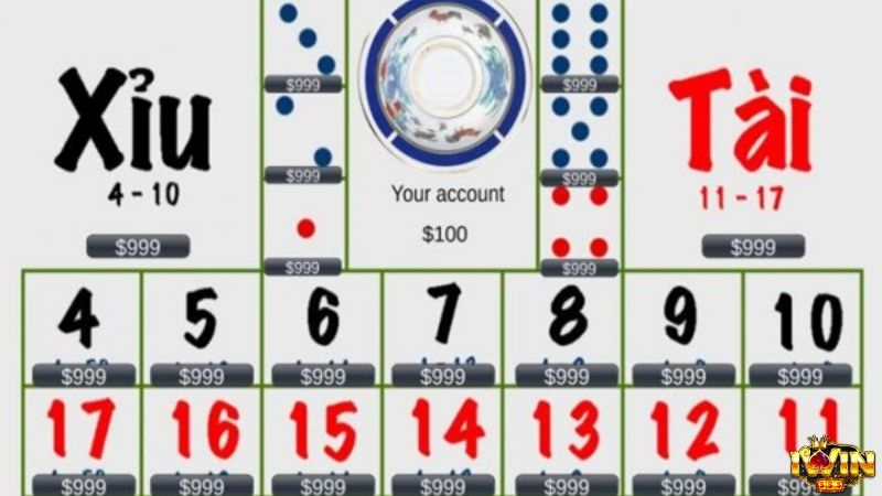 Hãy kiên nhẫn với cách chơi tài xỉu trong Casino